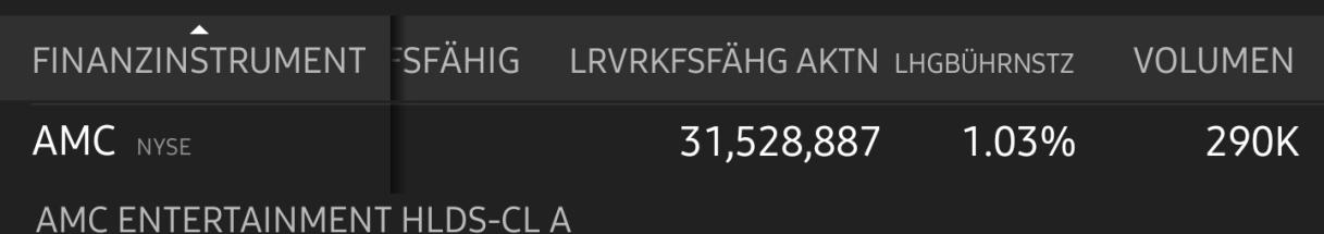 AMC Entertainment Holdings 2.0 - Todamoon?!? 1297401