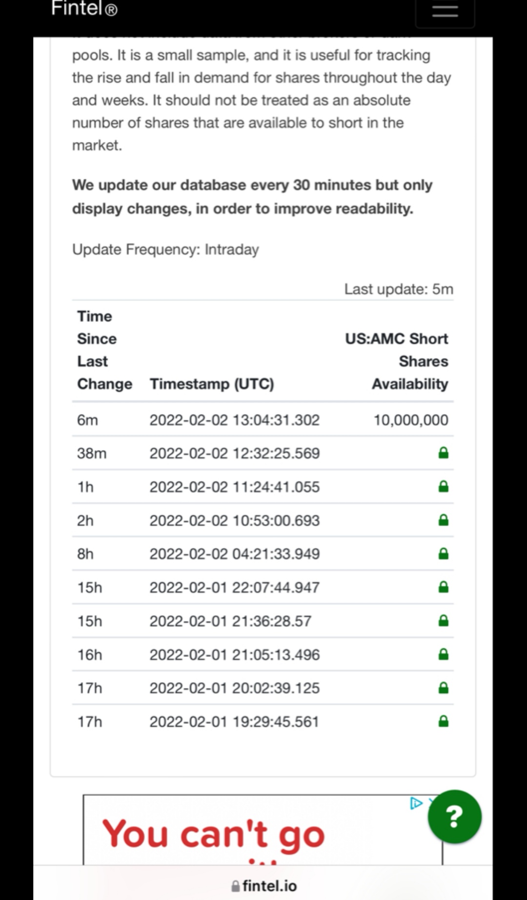 AMC Entertainment Holdings 2.0 - Todamoon?!? 1297385