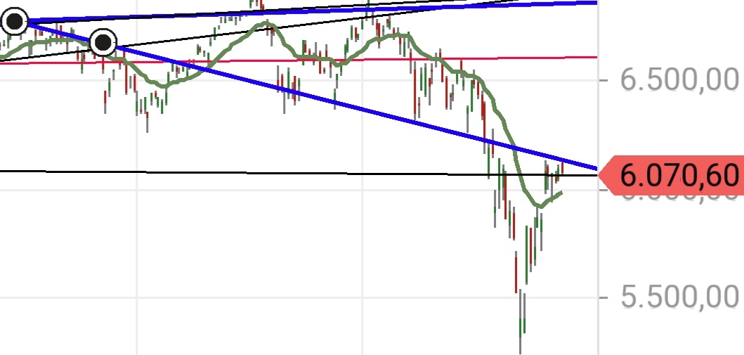 Gold und weitere interessante Anlagemöglichkeiten. 1306122
