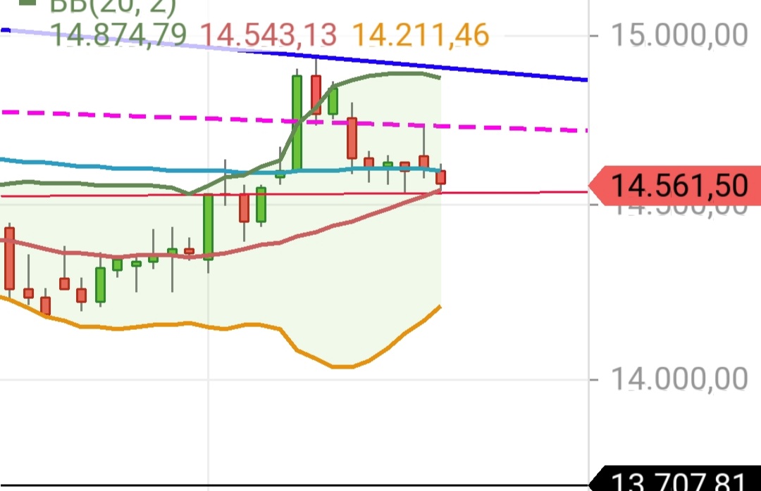 Gold und weitere interessante Anlagemöglichkeiten. 1307414