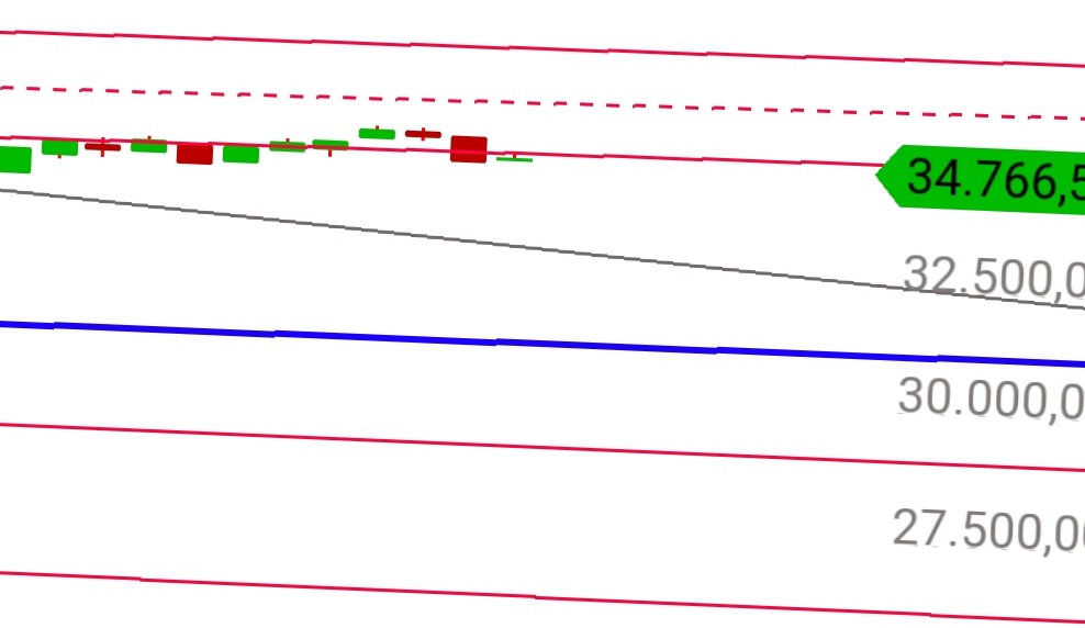 Gold und weitere interessante Anlagemöglichkeiten. 1307668