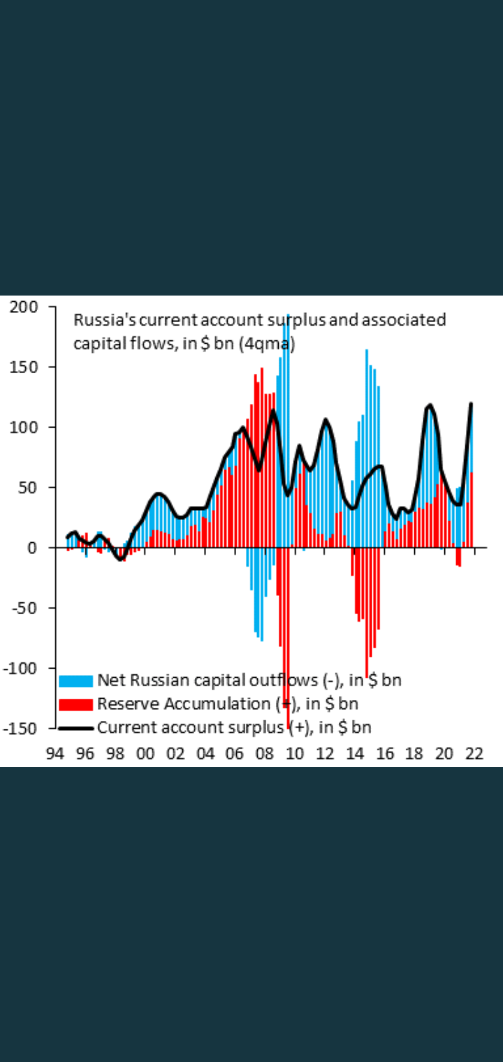 Gazprom 903276 1307905