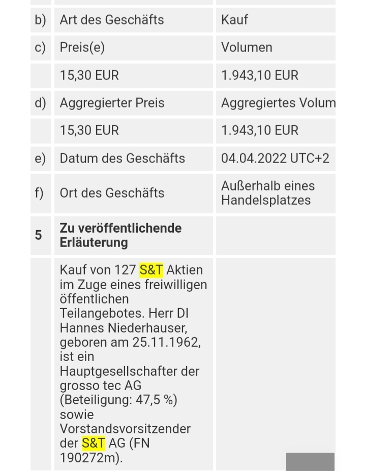 S+T AG - neuer TecDAX Kandidat? 1308318