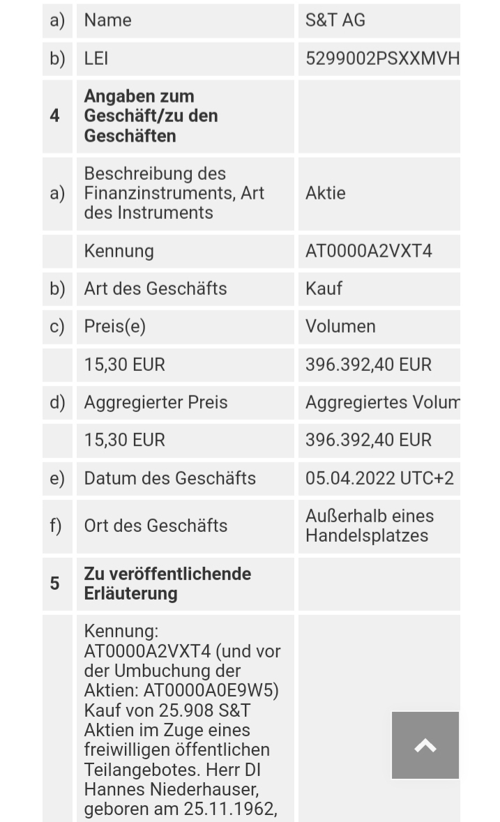 S+T AG - neuer TecDAX Kandidat? 1308530