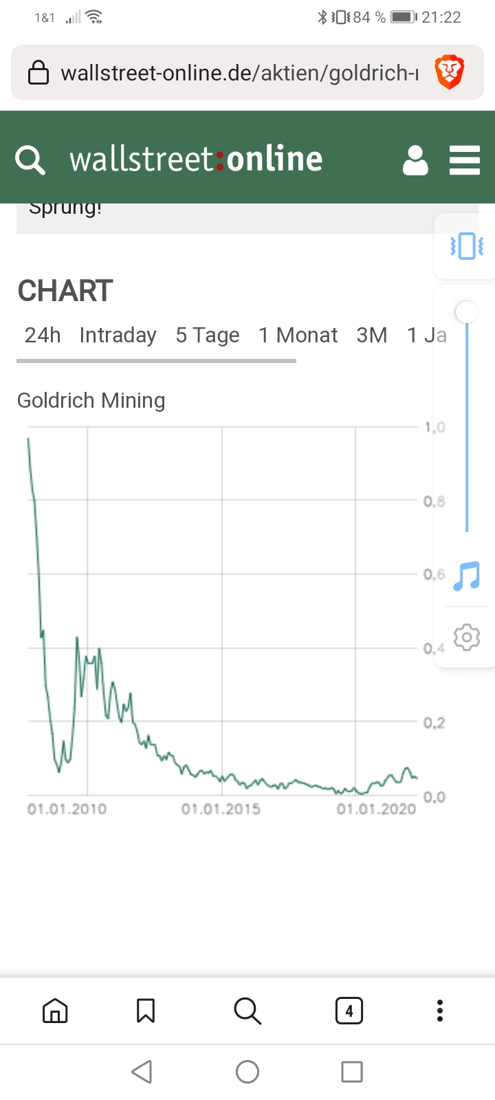 Die besten Gold-/Silberminen auf der Welt 1310149