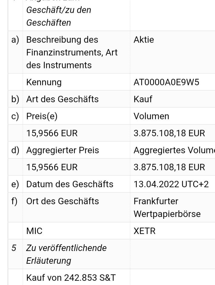 S+T AG - neuer TecDAX Kandidat? 1310425