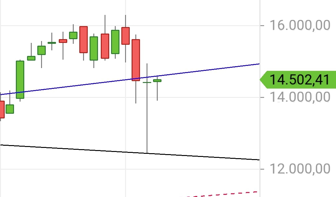 Gold und weitere interessante Anlagemöglichkeiten. 1310947
