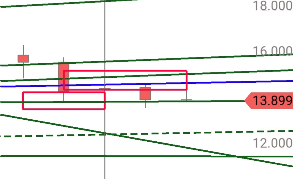 Gold und weitere interessante Anlagemöglichkeiten. 1313249