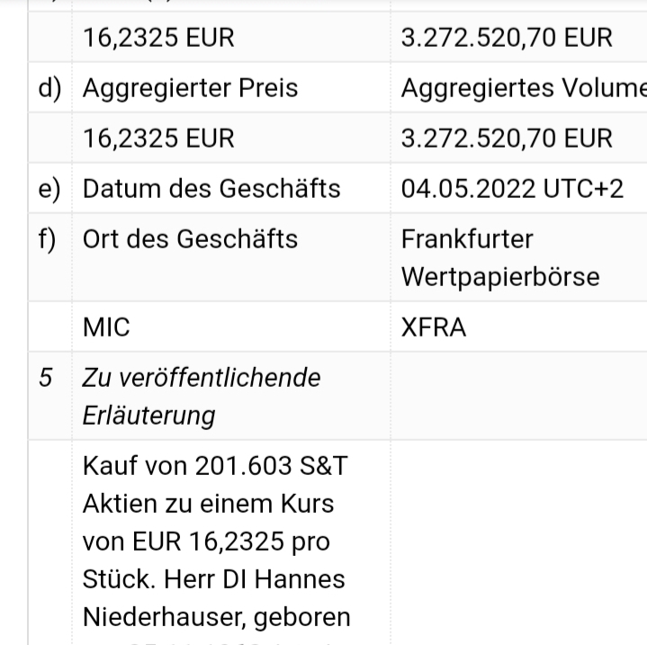 S+T AG - neuer TecDAX Kandidat? 1313332