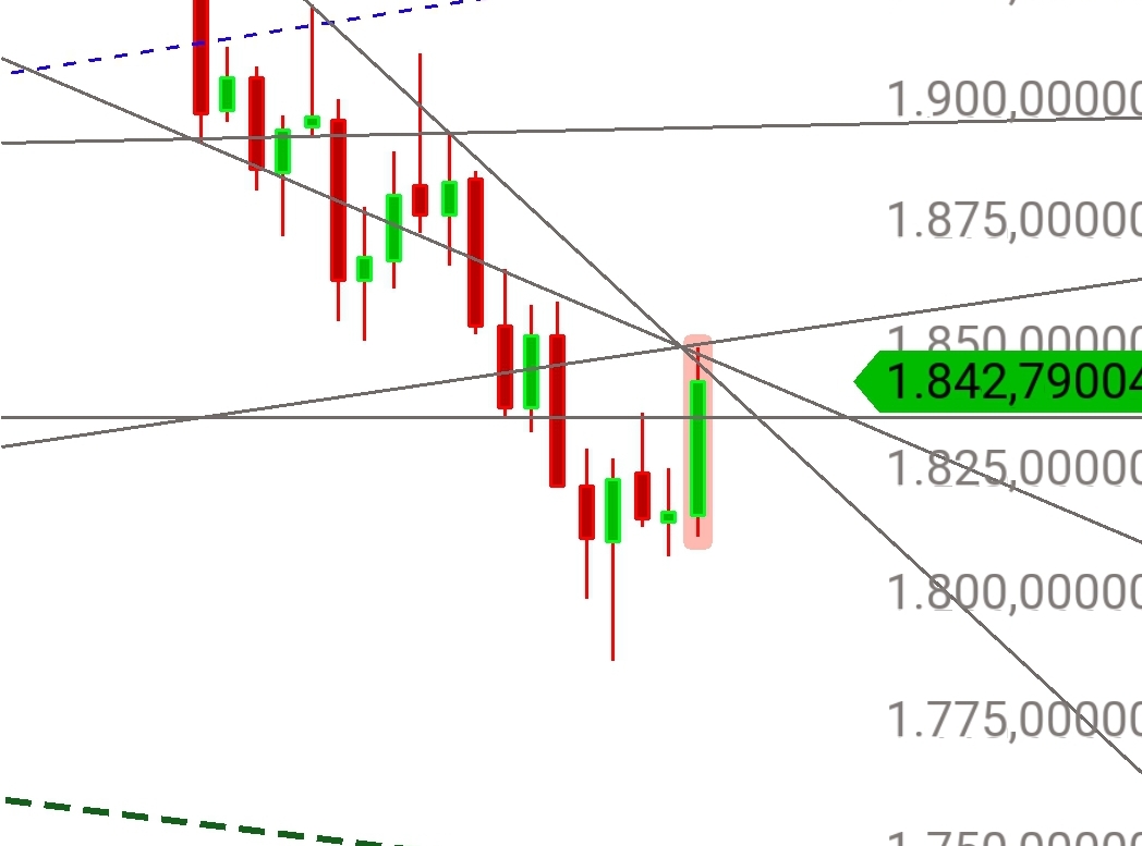 Gold und weitere interessante Anlagemöglichkeiten. 1315559