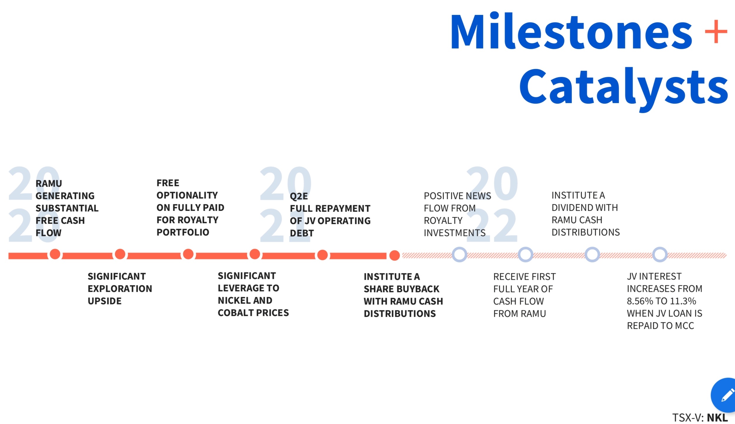 Conic heißt jetzt Nickel 28 1315693