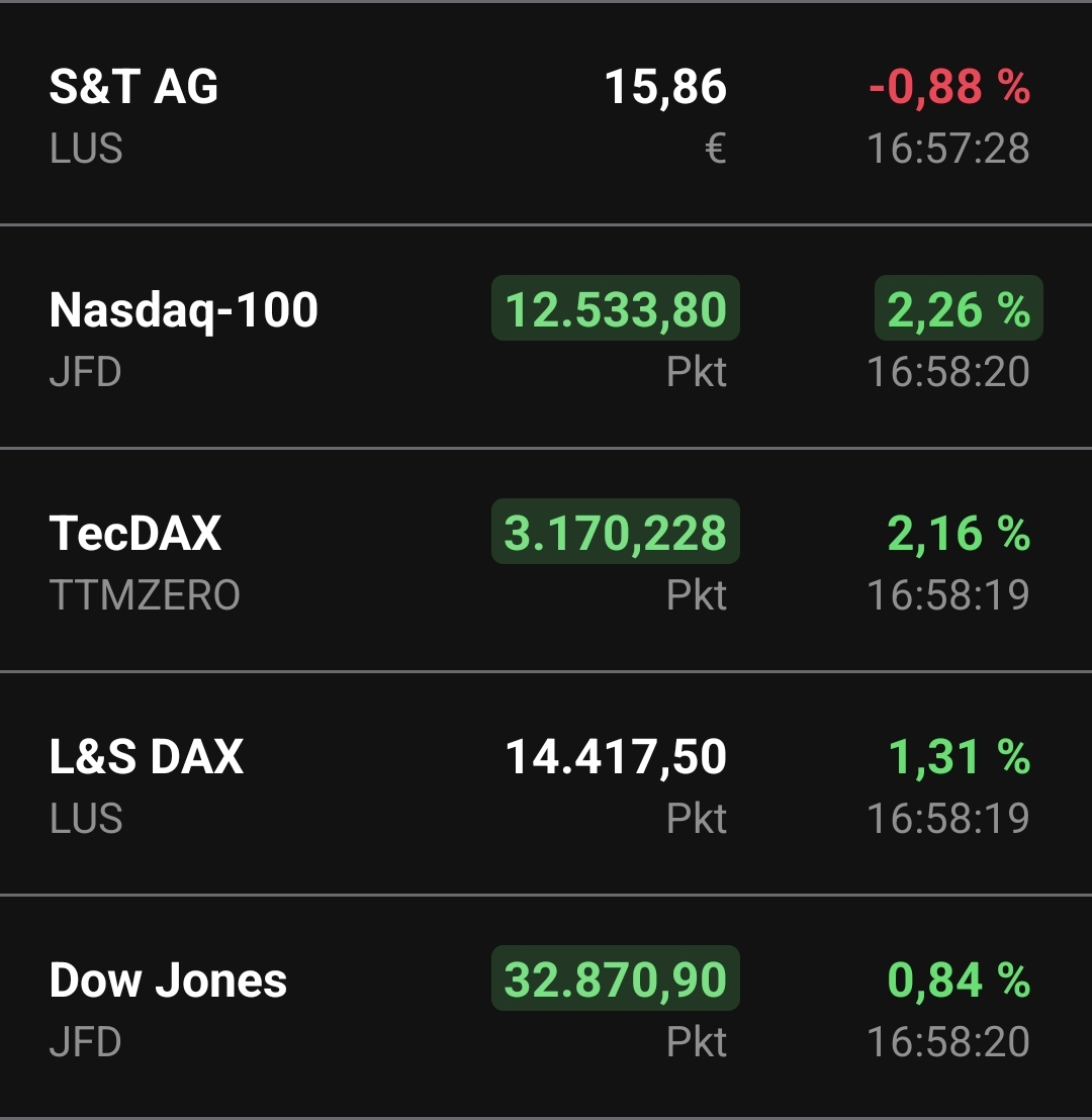 S+T AG - neuer TecDAX Kandidat? 1316832
