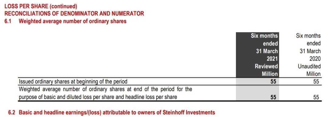 Steinhoff Informationsforum 1317693