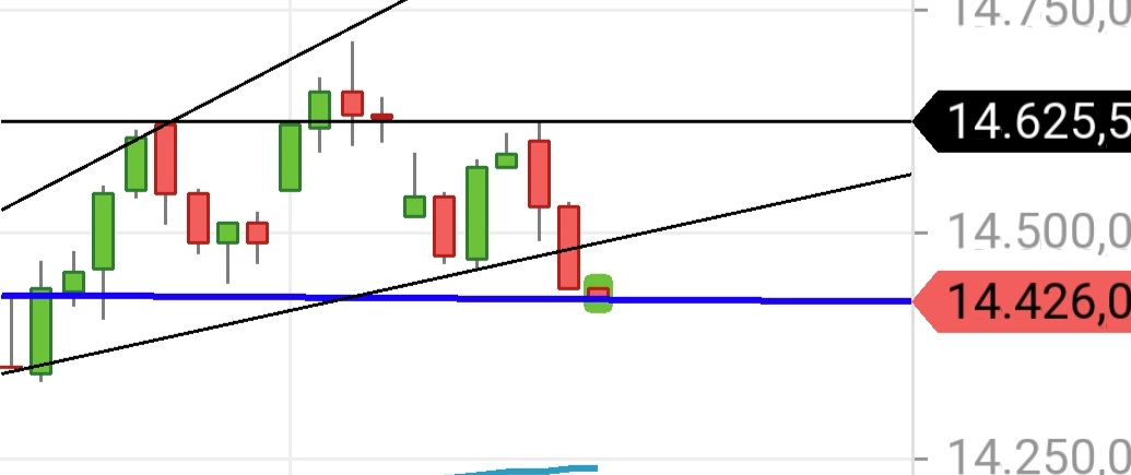 Gold und weitere interessante Anlagemöglichkeiten. 1318459