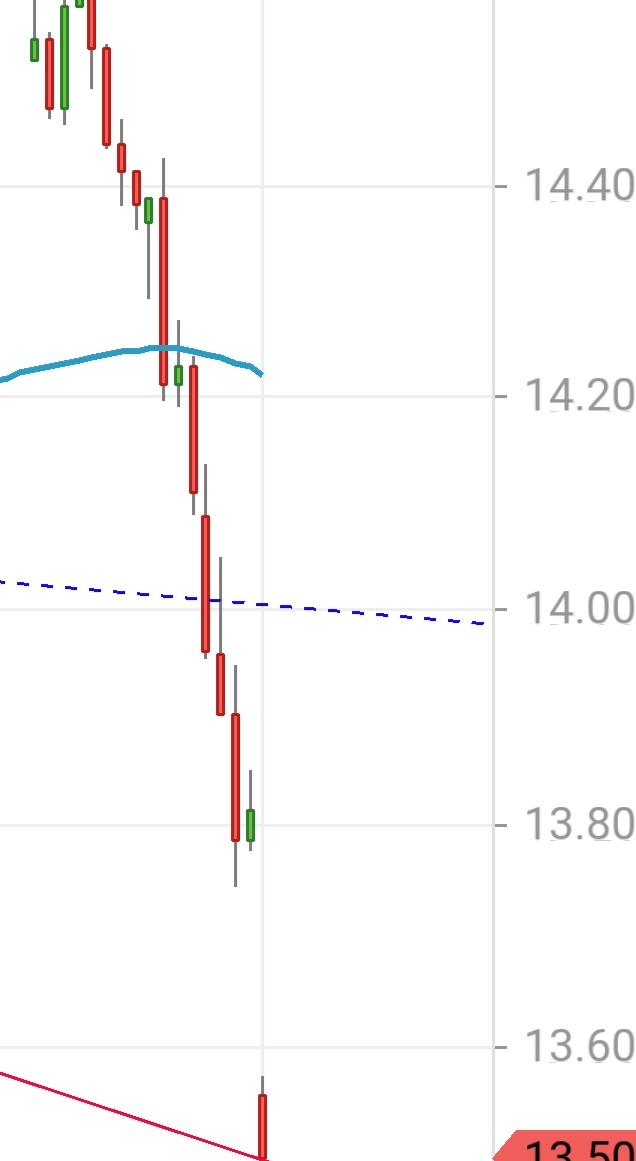 Gold und weitere interessante Anlagemöglichkeiten. 1319017