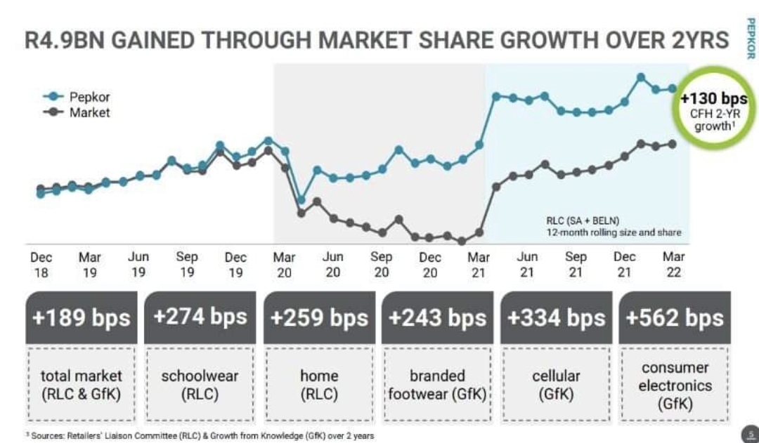 Steinhoff Informationsforum 1319165