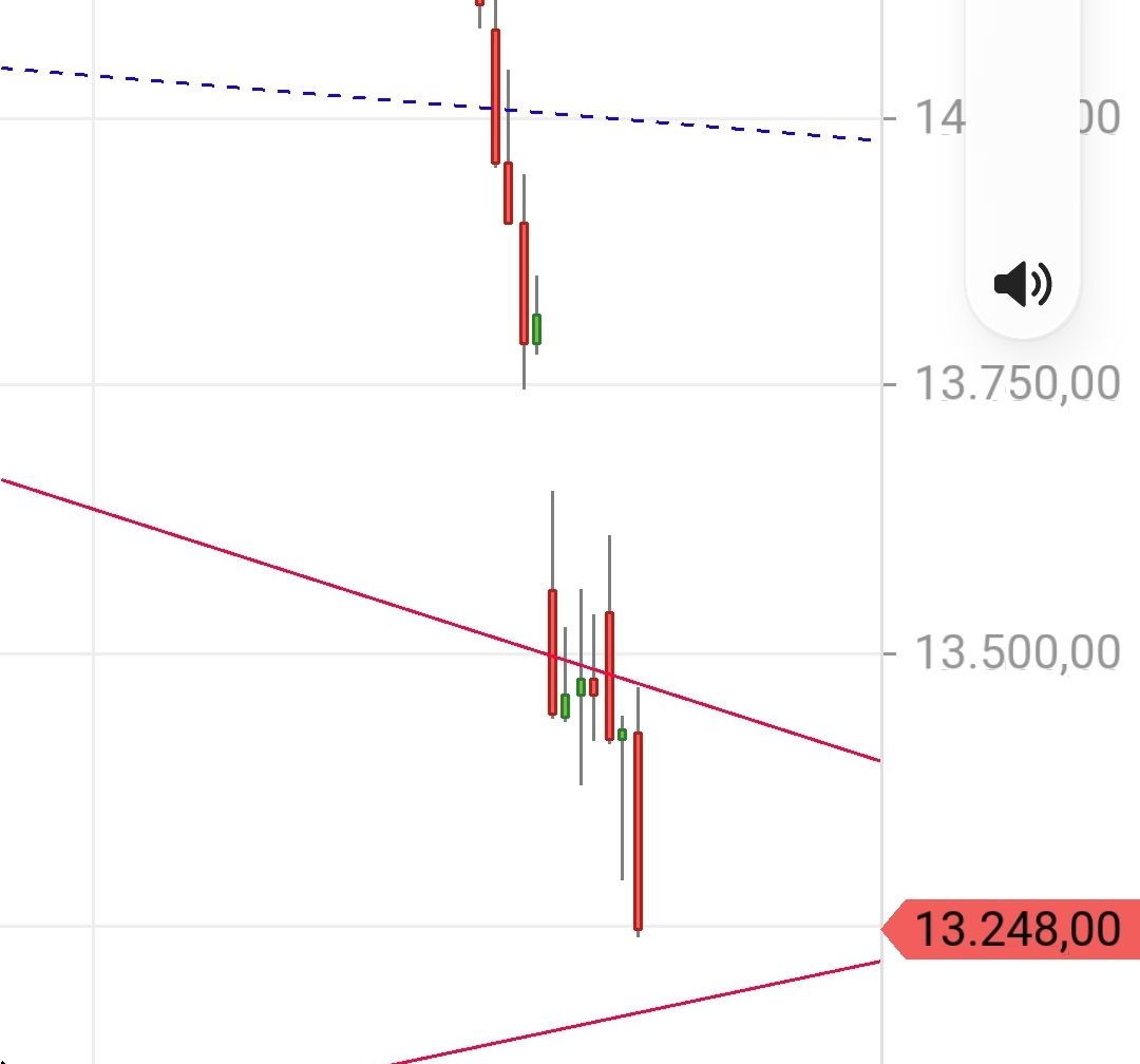 Gold und weitere interessante Anlagemöglichkeiten. 1319363