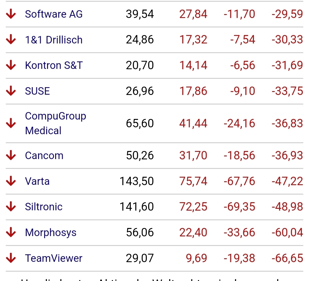S&T/Kontron mit Foxconn (vorm. Quanmax AG) 1324988