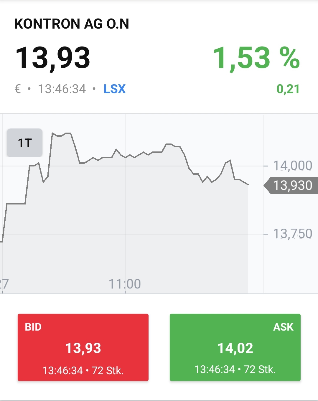S&T/Kontron mit Foxconn (vorm. Quanmax AG) 1325628