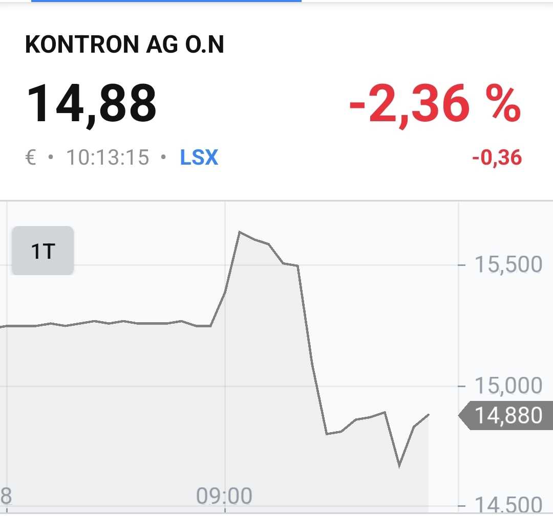 S&T/Kontron mit Foxconn (vorm. Quanmax AG) 1327363
