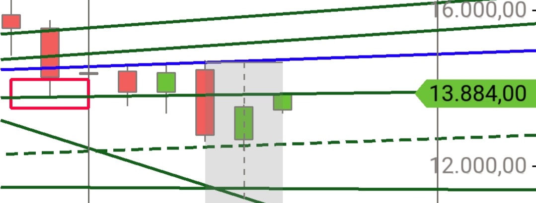 Gold und weitere interessante Anlagemöglichkeiten. 1328318