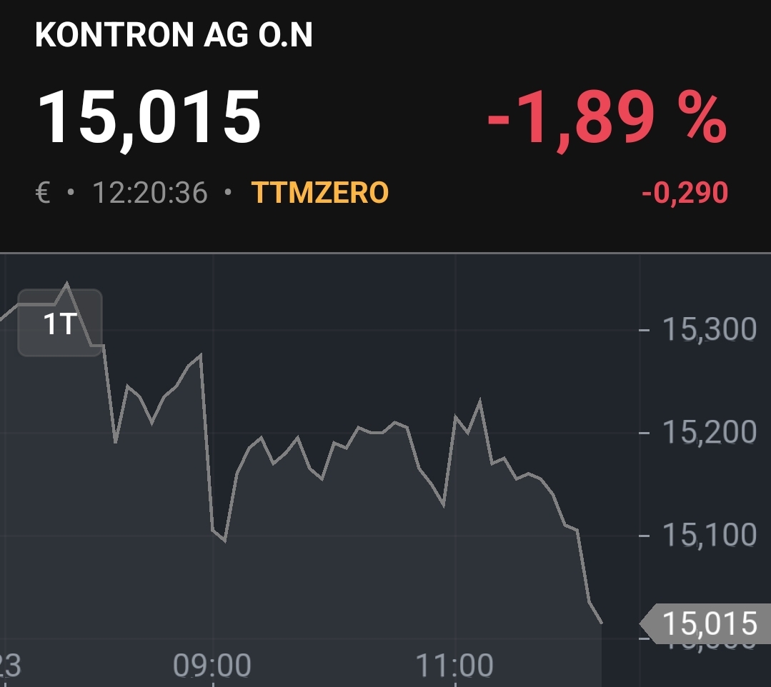 S&T/Kontron mit Foxconn (vorm. Quanmax AG) 1329530