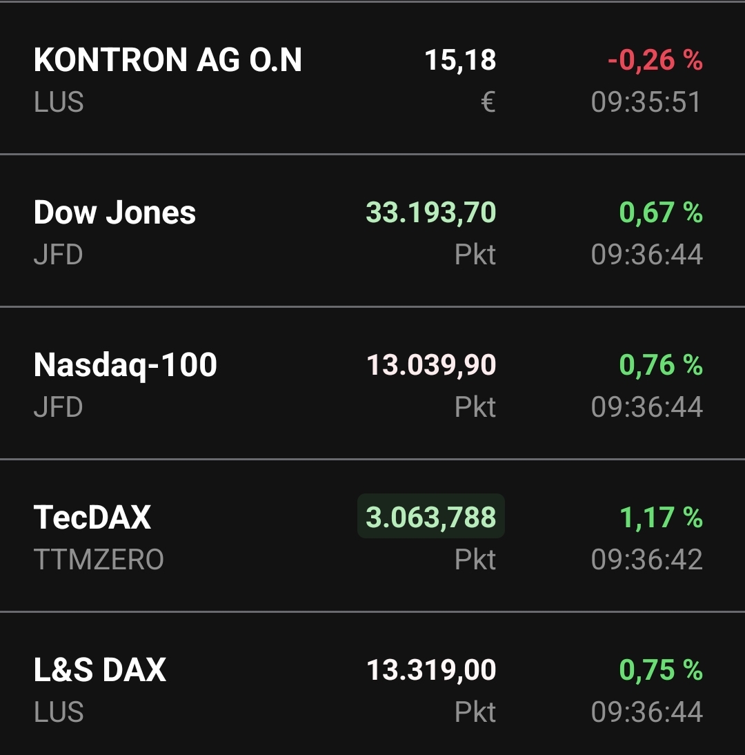 S&T/Kontron mit Foxconn (vorm. Quanmax AG) 1329742