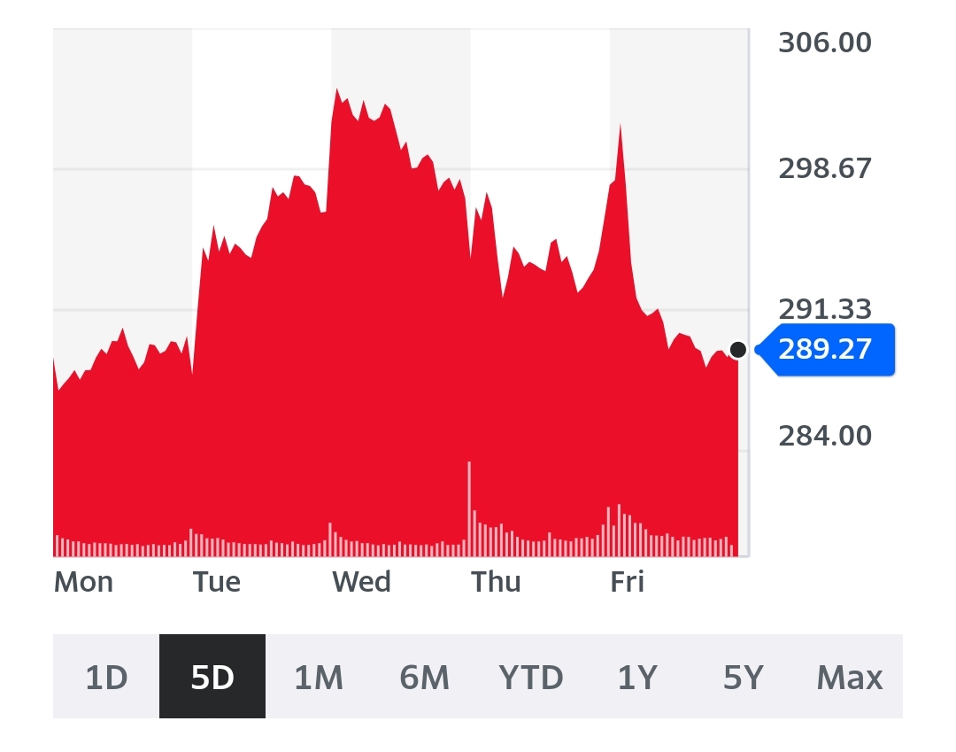 Tesla Model S 22-Jun-2012 die CHANCE 1329957