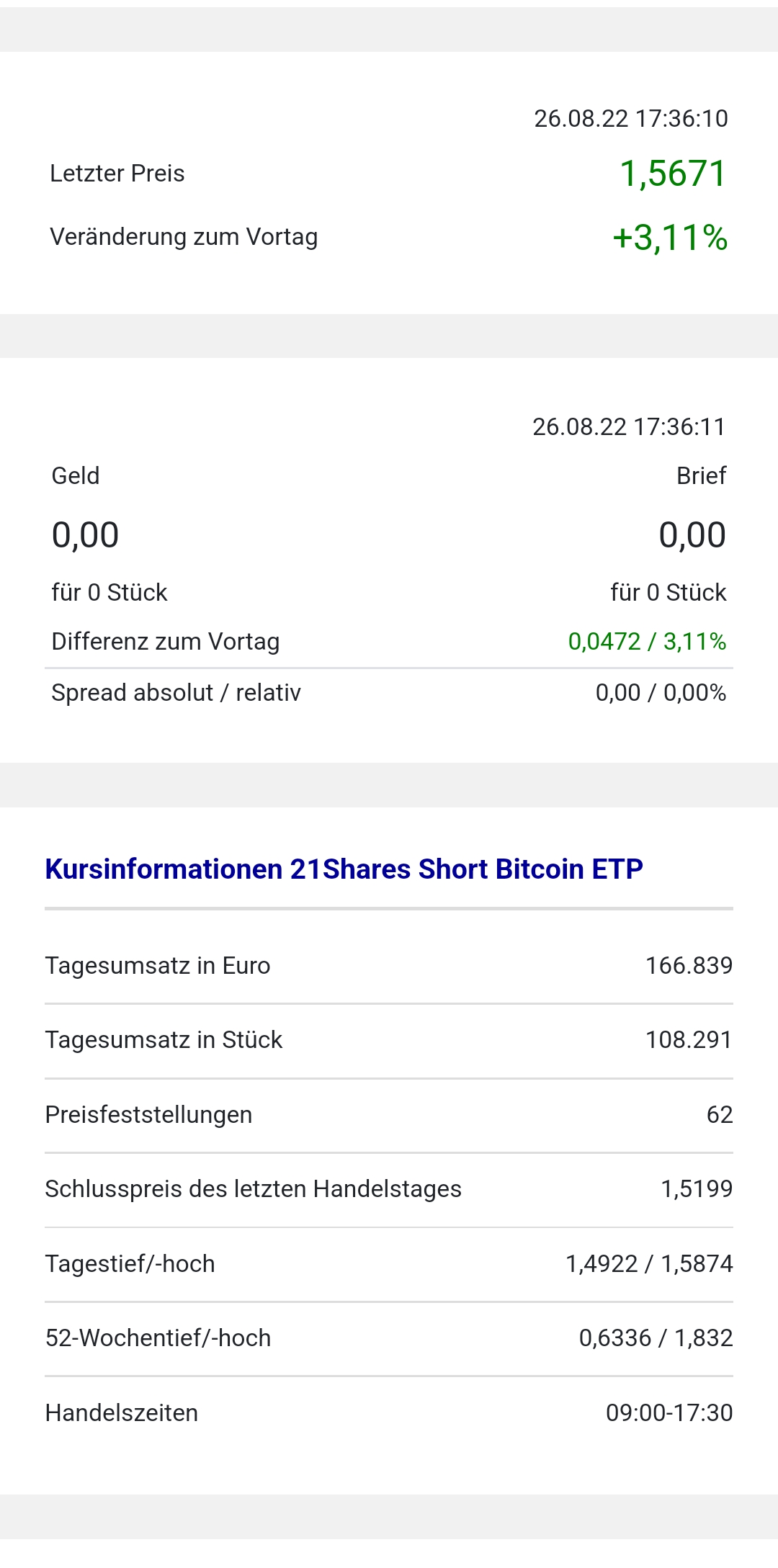 Bitcoins der nächste Monsterhype steht bevor! 1330044