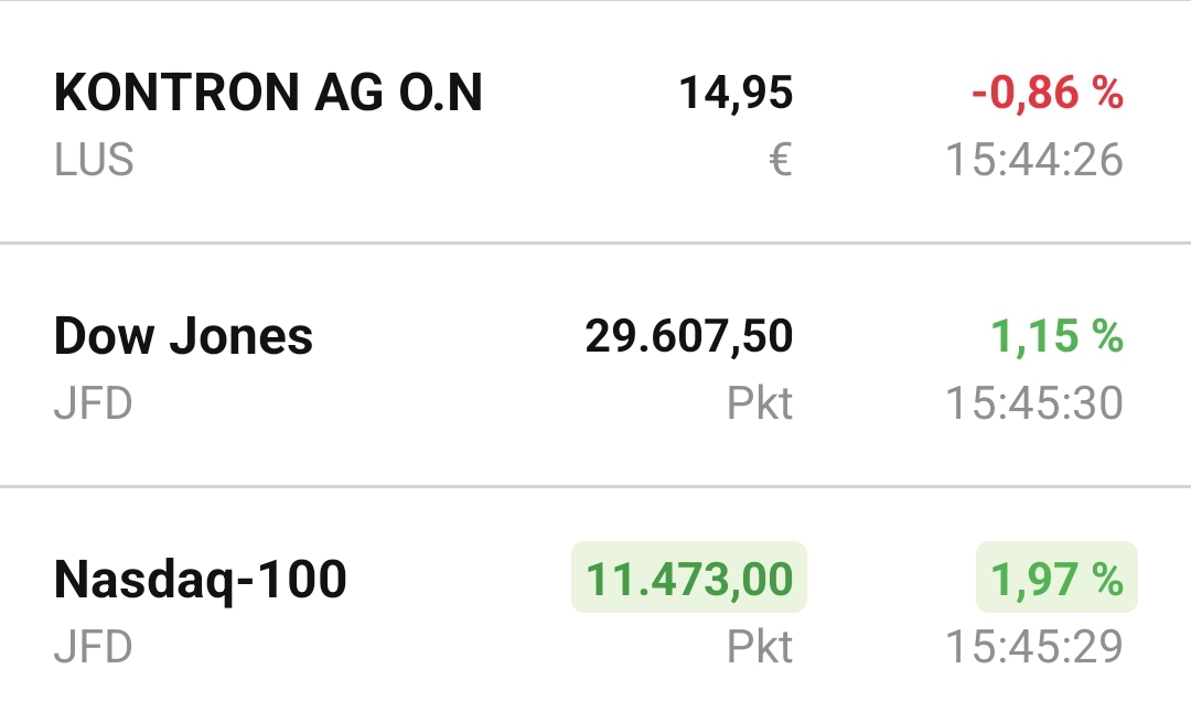 S&T/Kontron mit Foxconn (vorm. Quanmax AG) 1335082