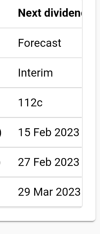Fortescue Metals Group Ltd. Grüner Wasserstoff 1337930