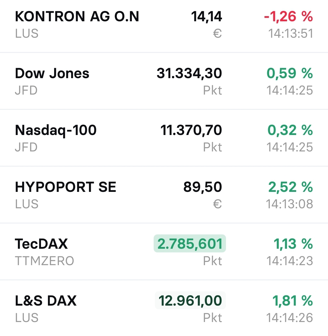 S&T/Kontron mit Foxconn (vorm. Quanmax AG) 1338917