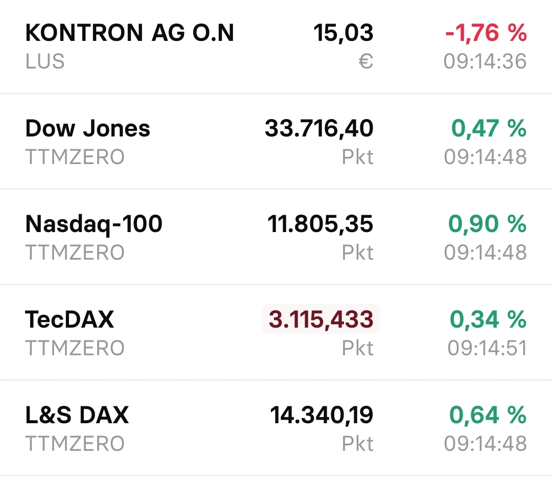 S&T/Kontron mit Foxconn (vorm. Quanmax AG) 1342169