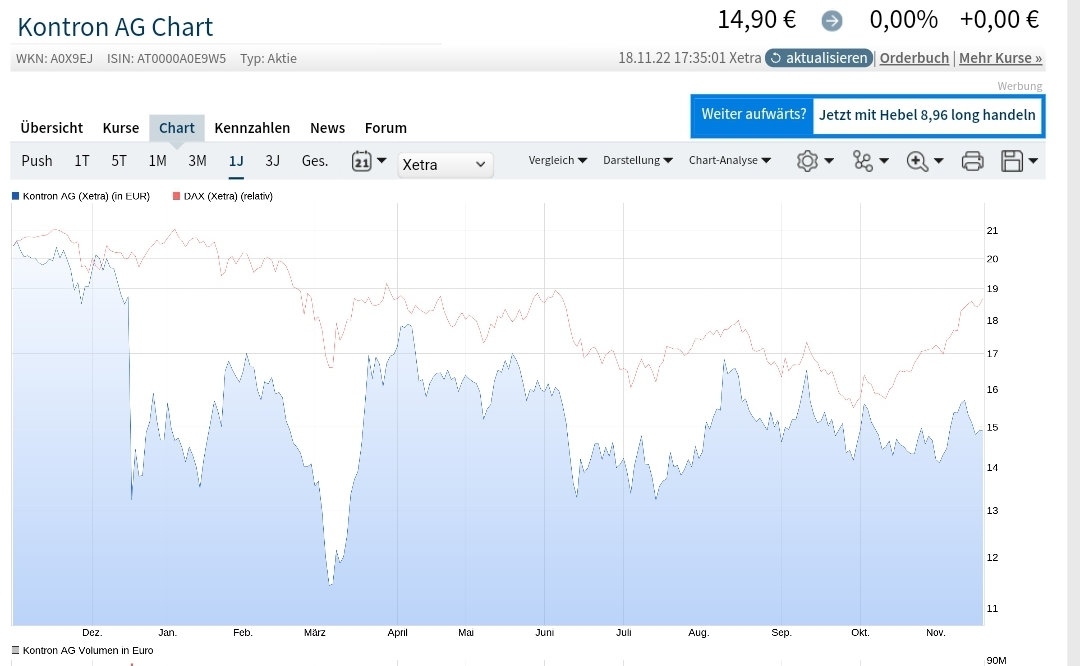 S&T/Kontron mit Foxconn (vorm. Quanmax AG) 1342846