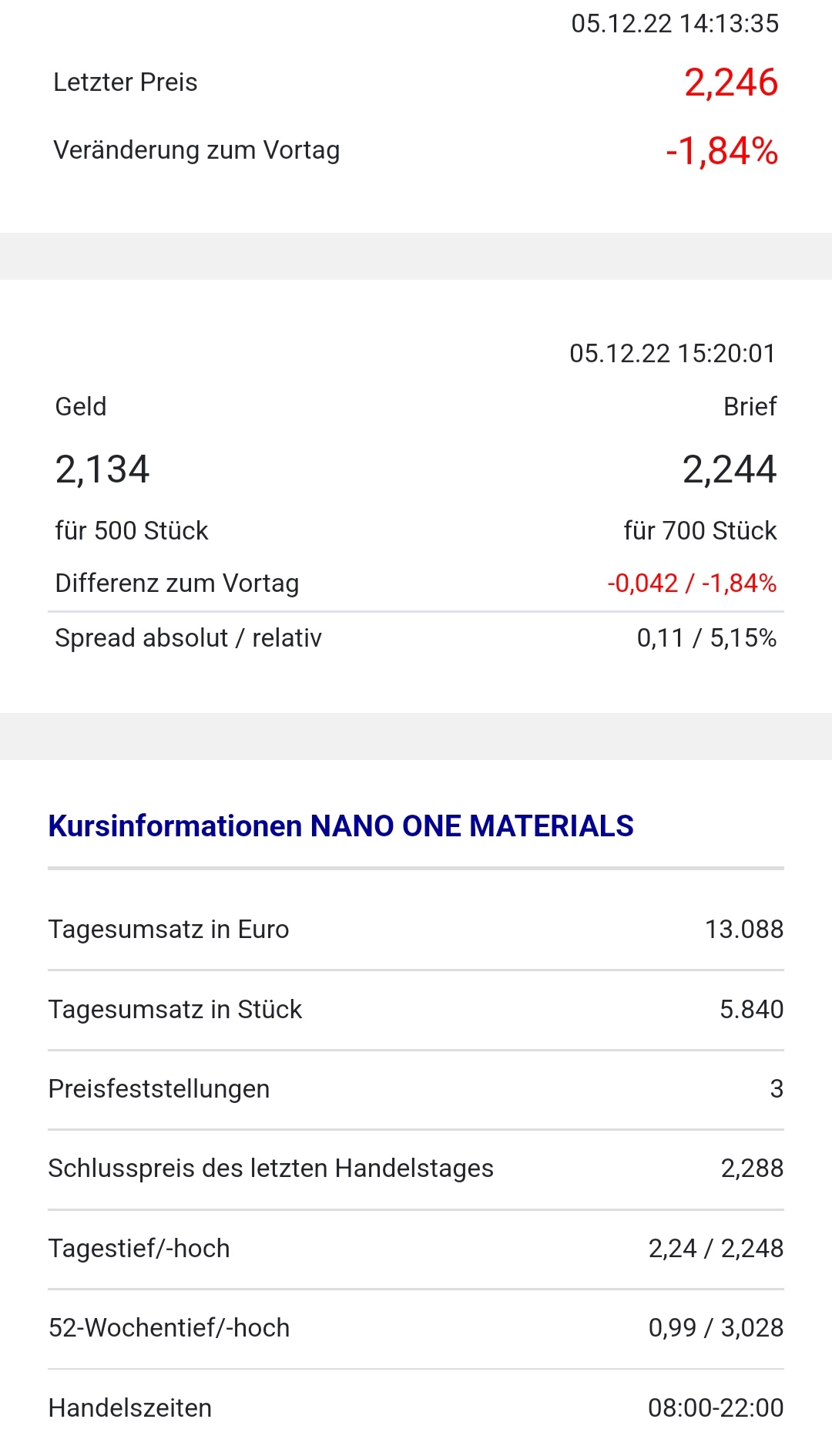 Nano One - Lithium läuft, die auch bald? 1345082