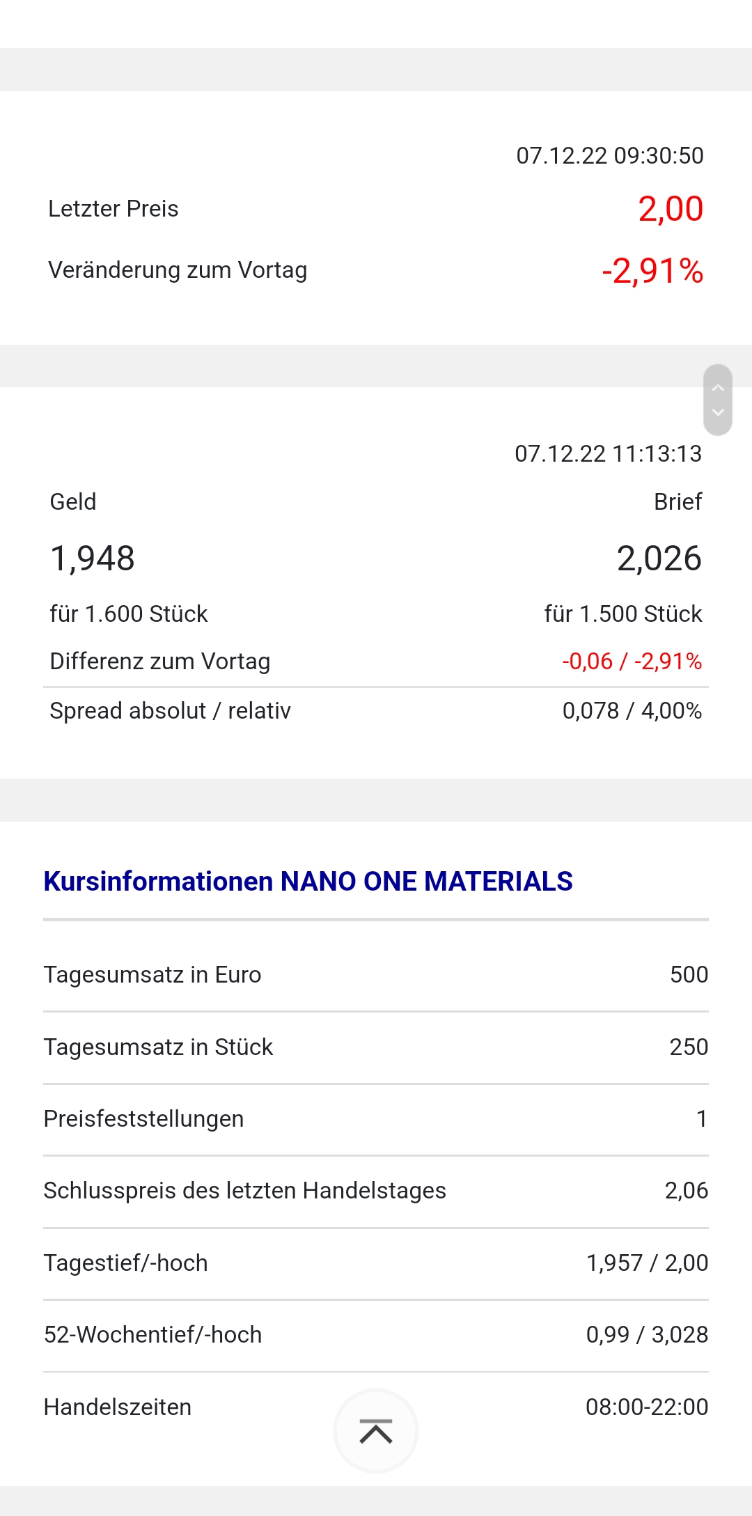 Nano One - Lithium läuft, die auch bald? 1345396