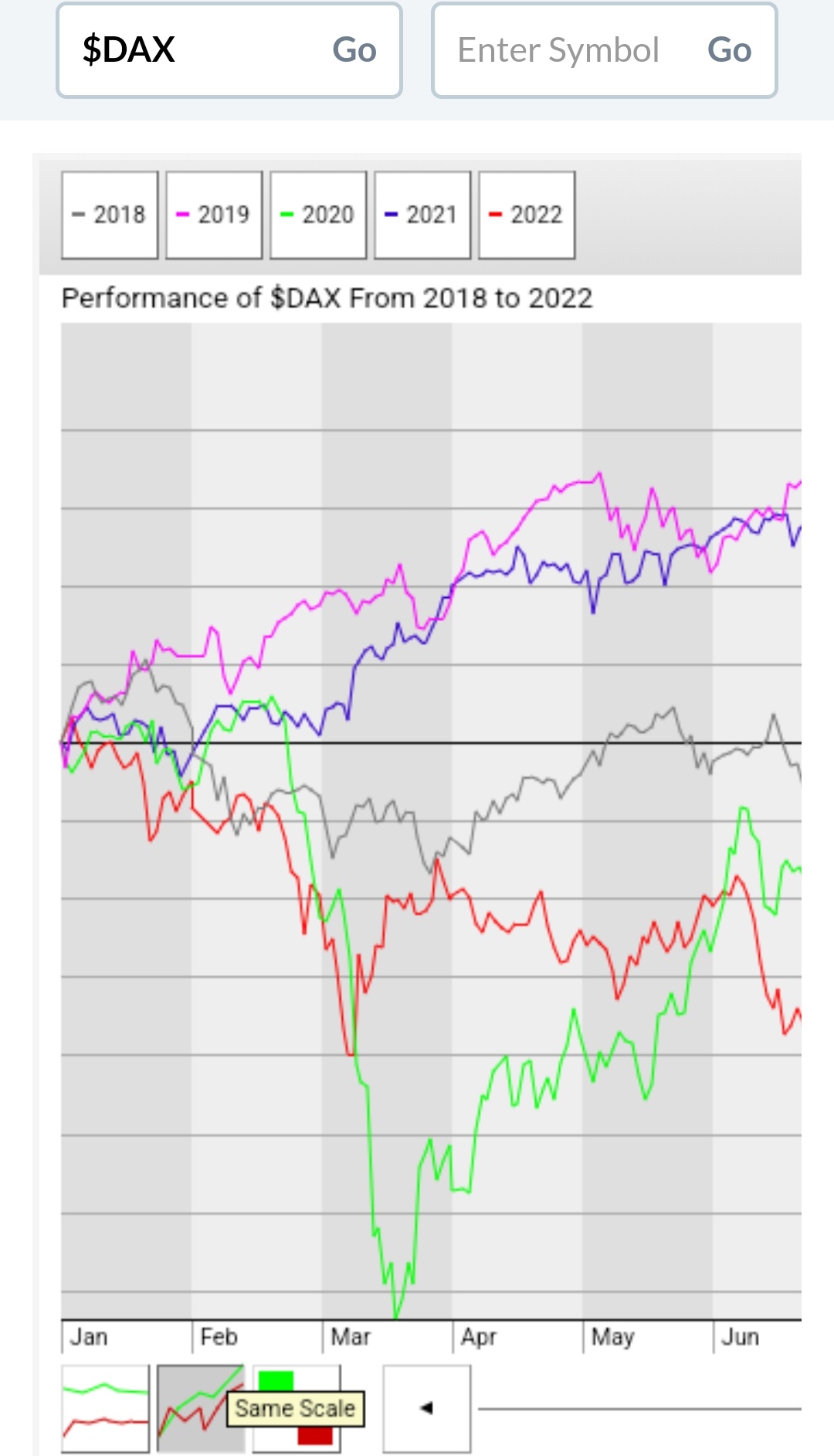 Börse ein Haifischbecken: Trade was du siehst 1346860