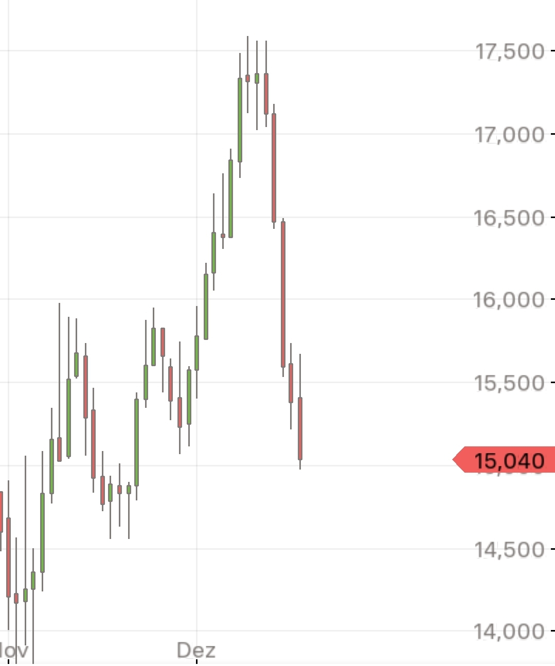 S&T/Kontron mit Foxconn (vorm. Quanmax AG) 1347334