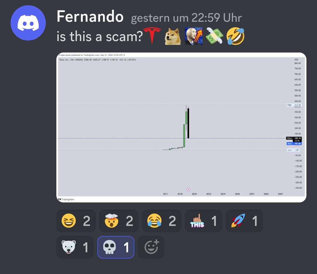 Tesla Model S 22-Jun-2012 die CHANCE 1348514