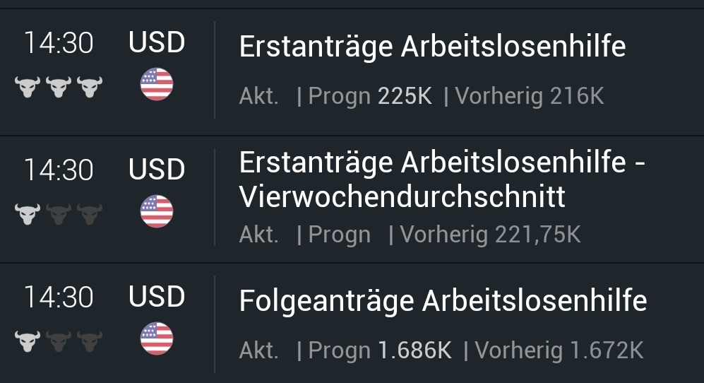 Börse ein Haifischbecken: Trade was du siehst 1348665