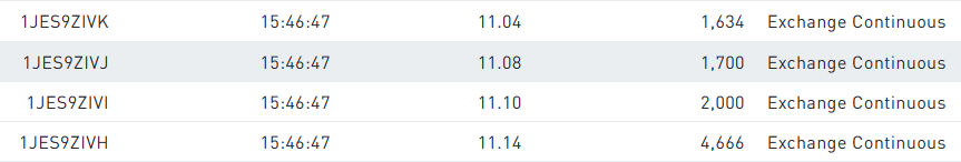 Bergen Carbon: Kohlenstoffnanofasern aus Co2 1349492