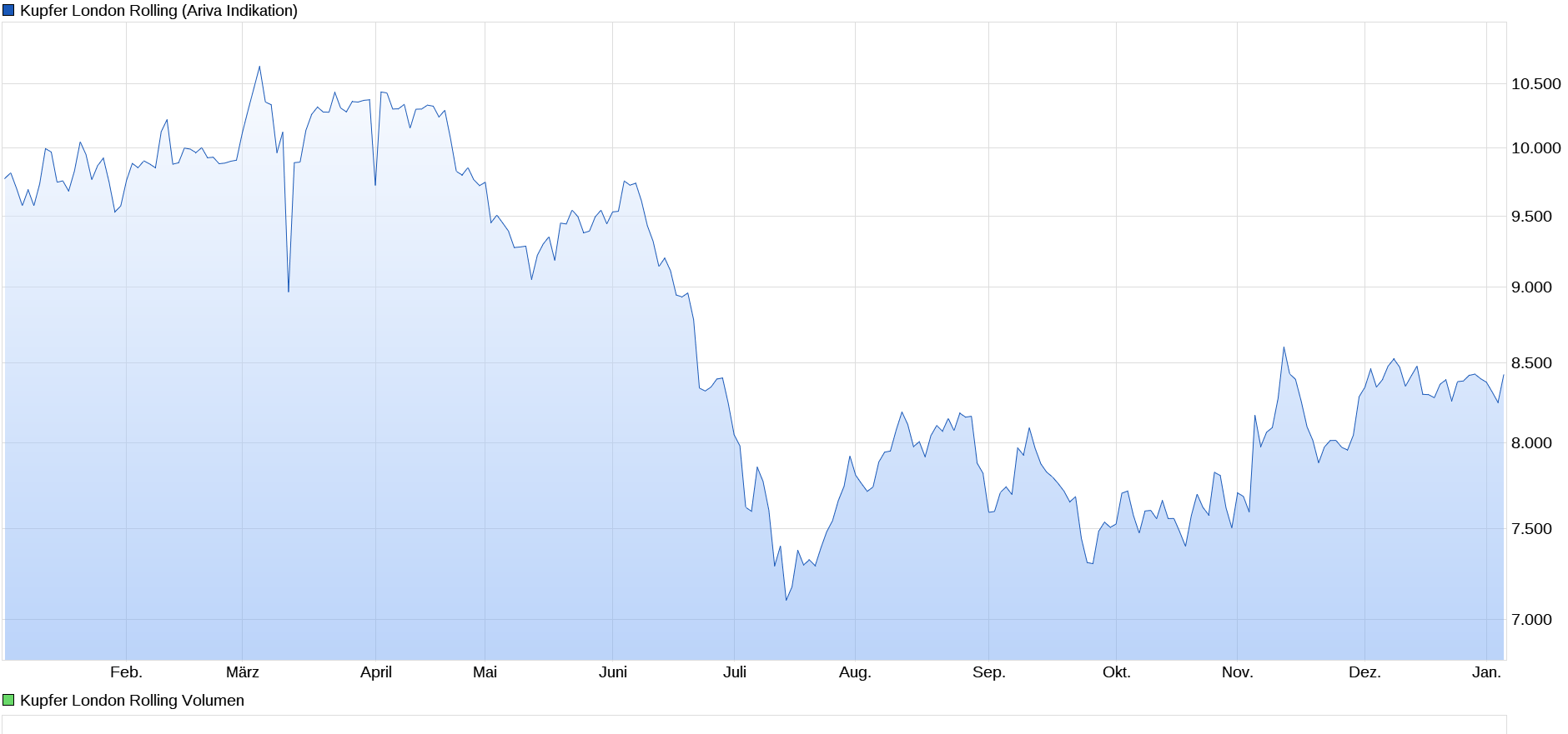 Der USA Bären-Thread 1349851