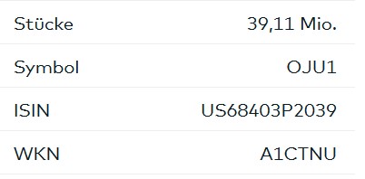 Oramed Pharmaceuticals Inc. 1351187
