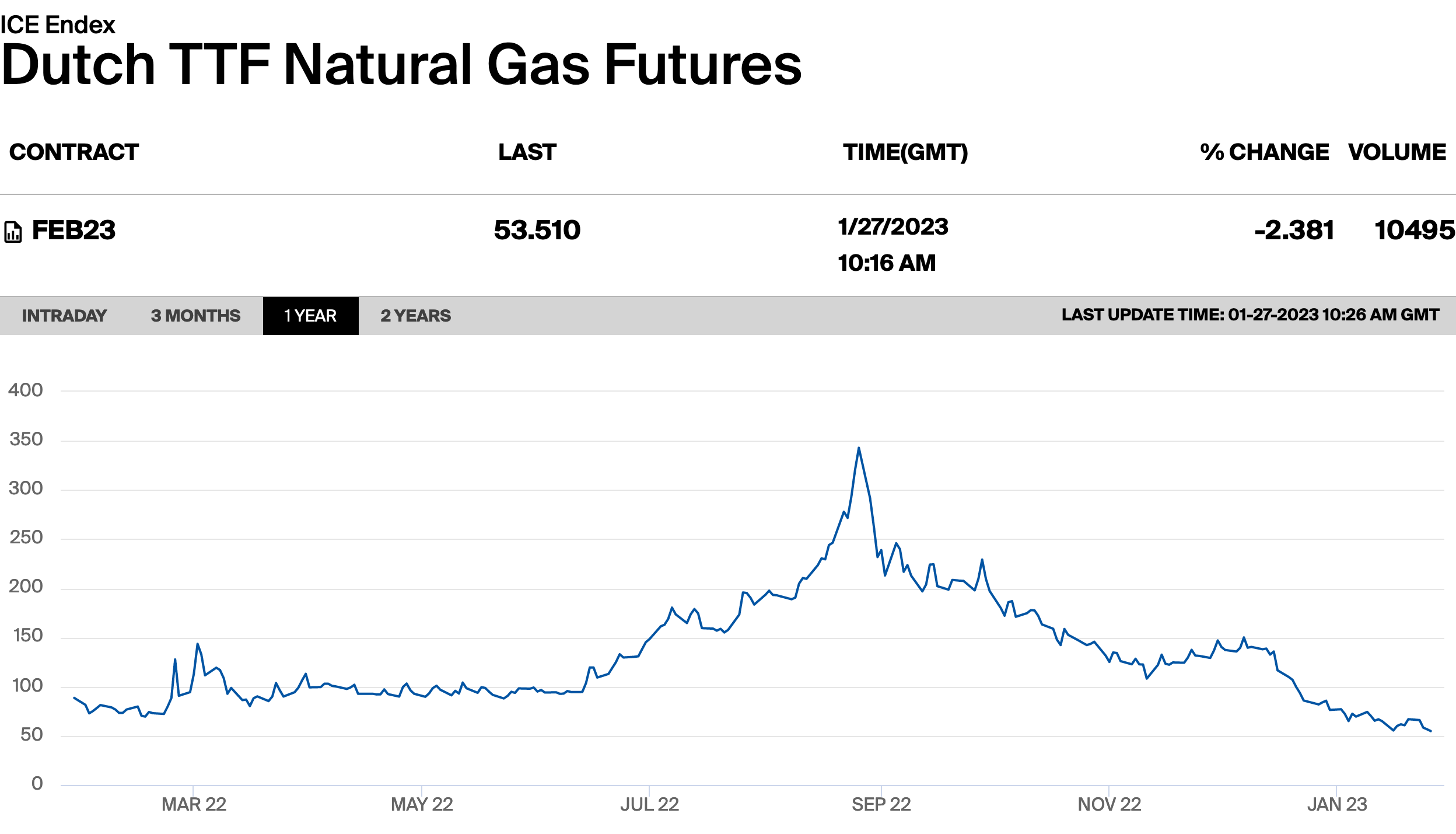 Der USA Bären-Thread 1353723