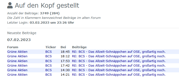 Bergen Carbon: Kohlenstoffnanofasern aus Co2 1356040