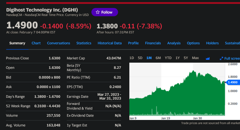 Hashchain Tech 1356145