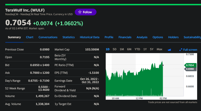TeraWulf Inc der neue BTC-Mining-Überflieger..? 1356265