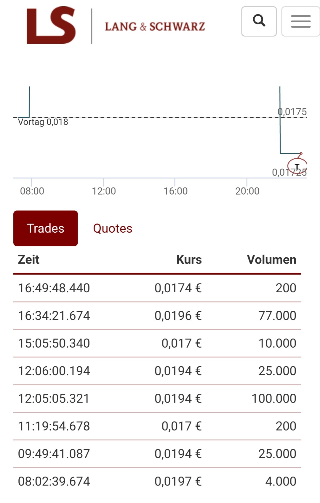 Steinhoff Informationsforum 1357951