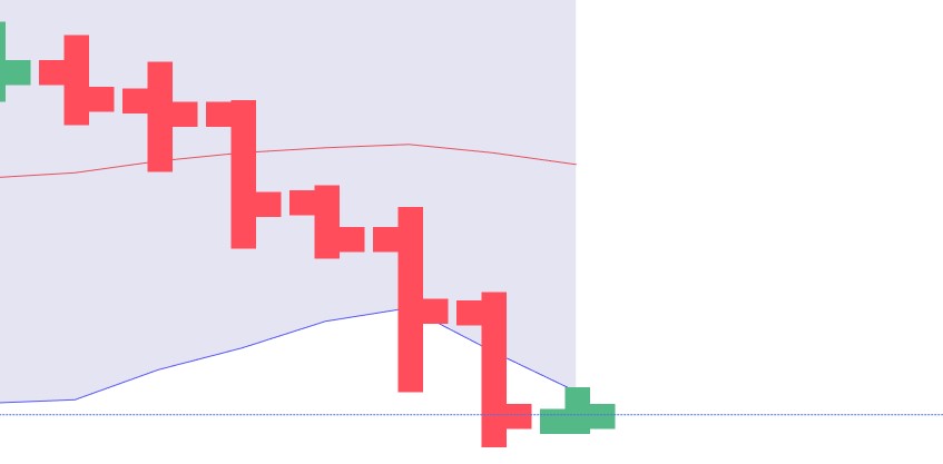 QuoVadisDax - das Original - Nachfolgethread 1359073