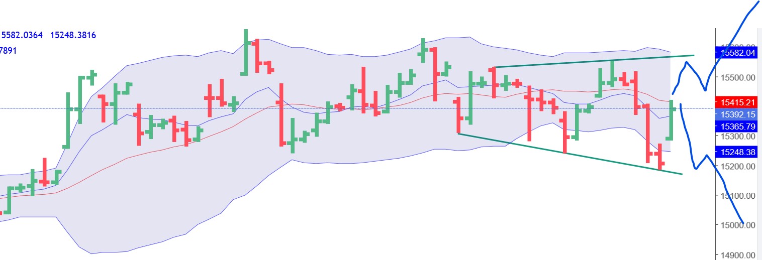 QuoVadisDax - das Original - Nachfolgethread 1359451